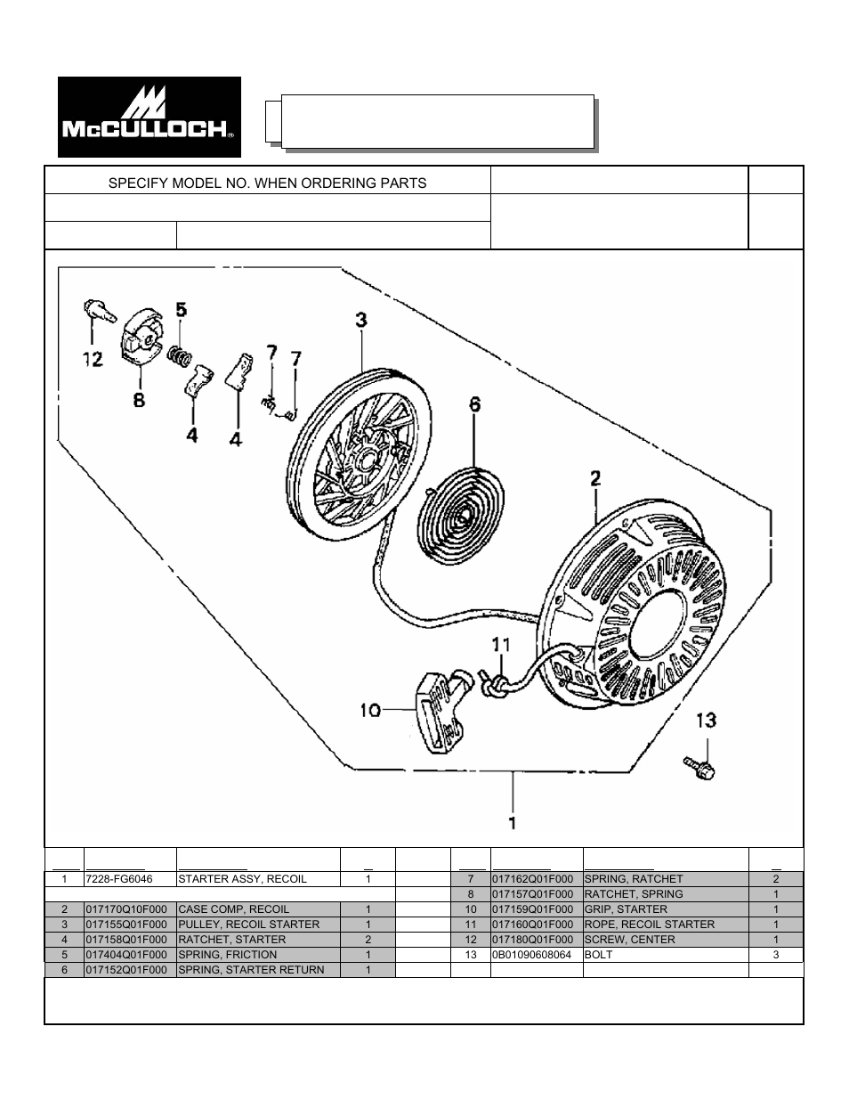 Feb-06, Starter recoil ass'y, Service spare parts list | McCulloch FG6000MK User Manual | Page 26 / 27