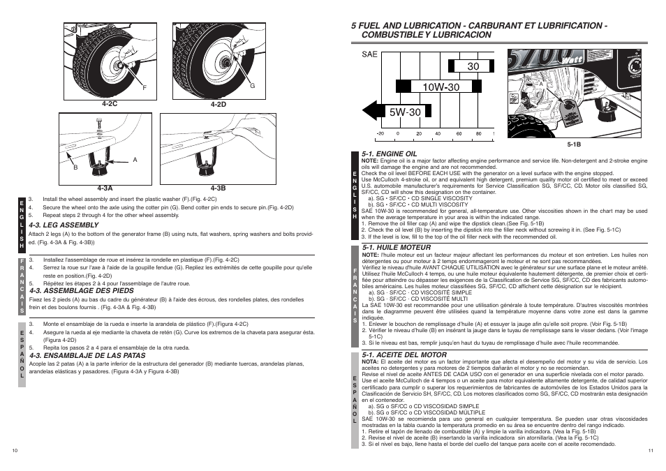 McCulloch FG6000MK User Manual | Page 6 / 27
