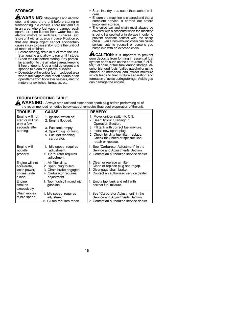 Warning | McCulloch XTREME Aug-42 User Manual | Page 15 / 17