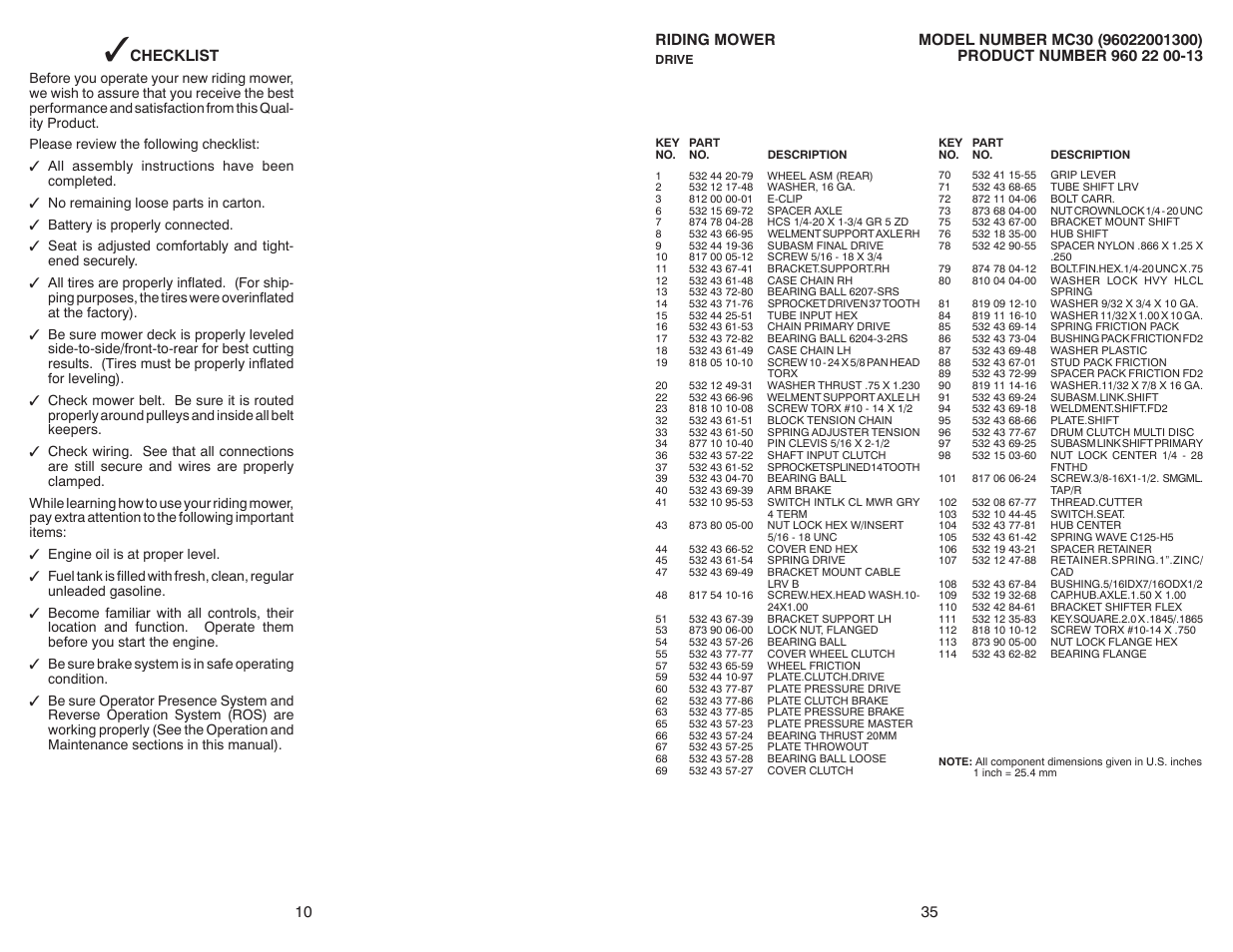 Checklist | McCulloch MC30 User Manual | Page 10 / 22