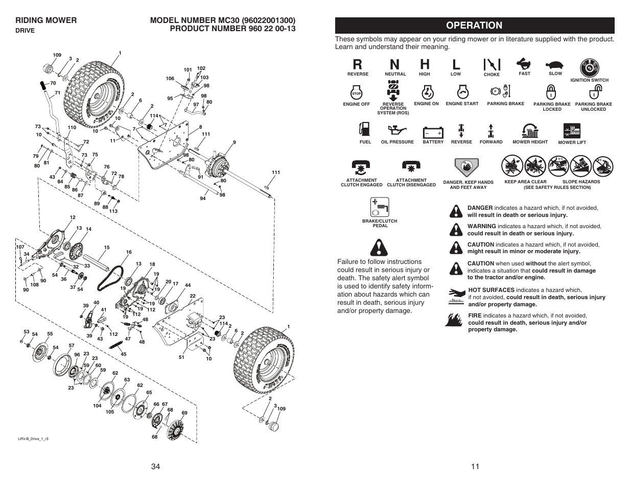 Operation | McCulloch MC30 User Manual | Page 11 / 22