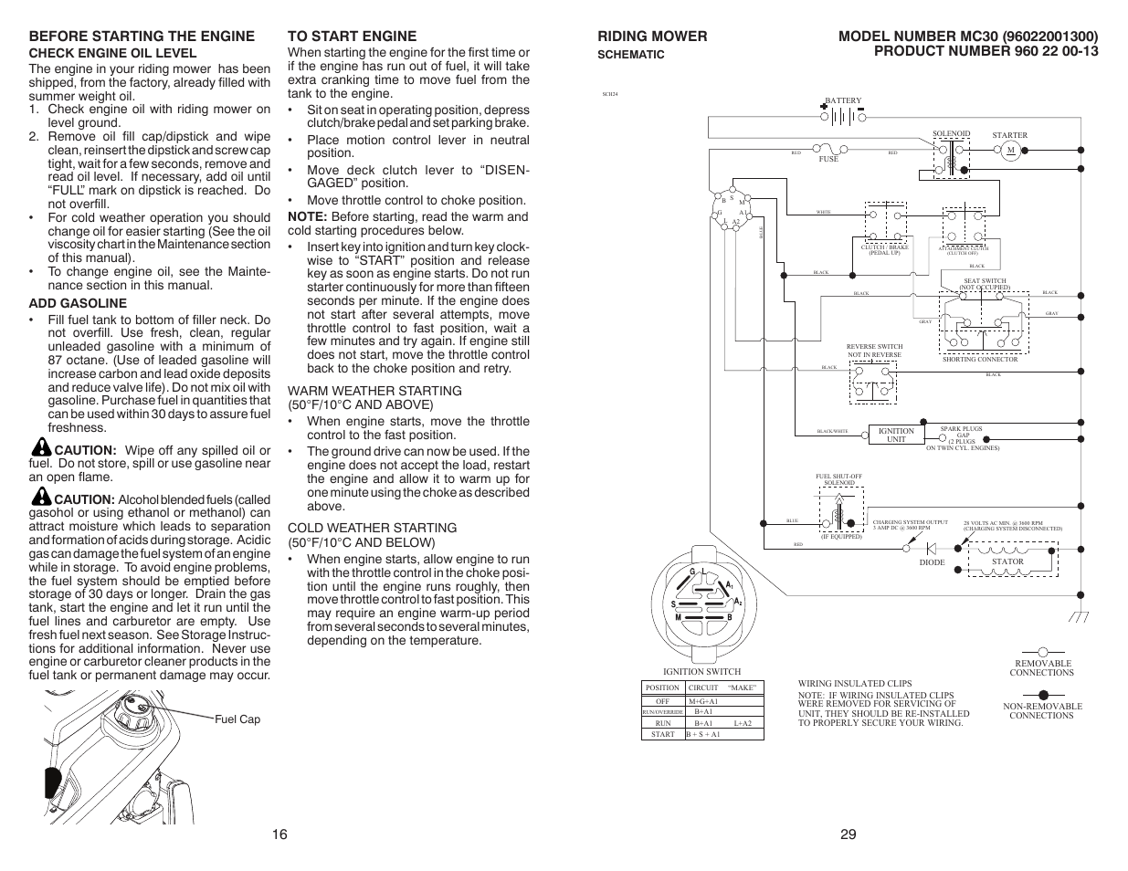 Before starting the engine | McCulloch MC30 User Manual | Page 16 / 22