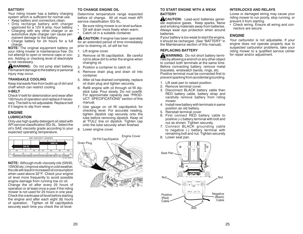 McCulloch MC30 User Manual | Page 20 / 22