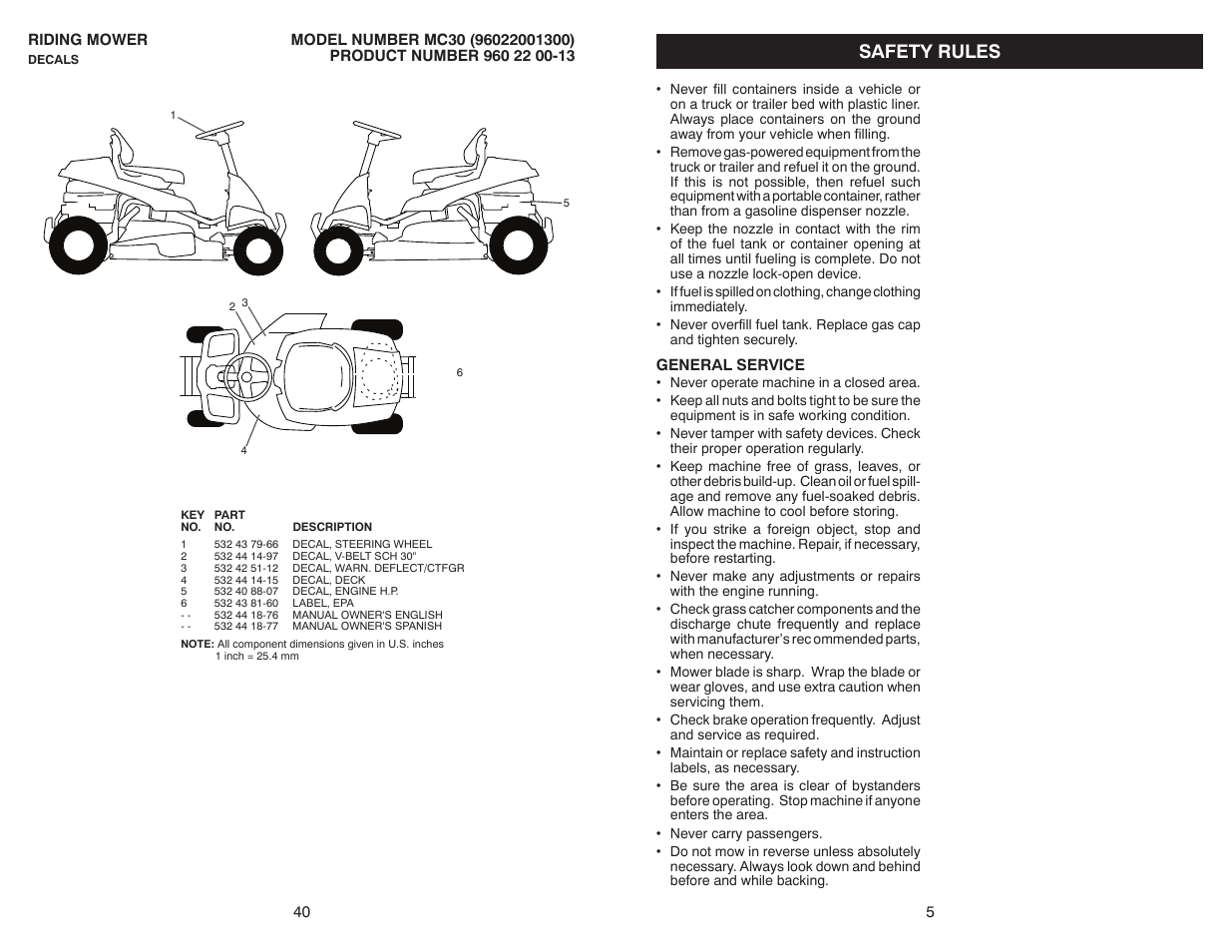 Safety rules | McCulloch MC30 User Manual | Page 5 / 22