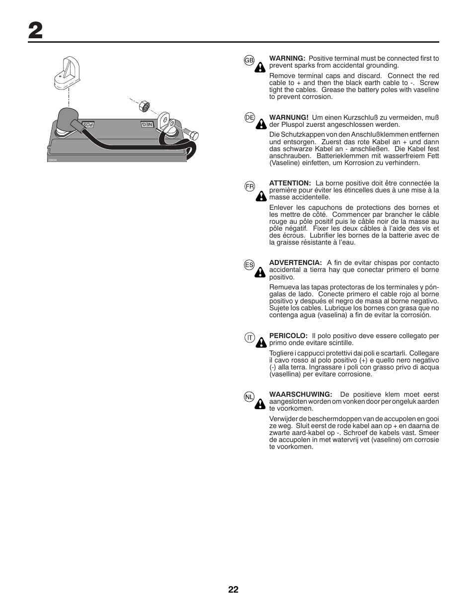 McCulloch 96041012401 User Manual | Page 22 / 88