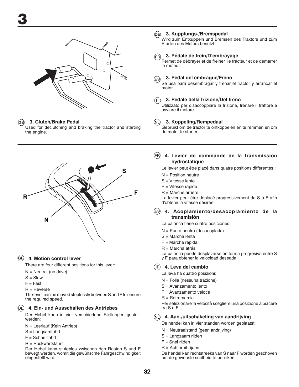 McCulloch 96041012401 User Manual | Page 32 / 88