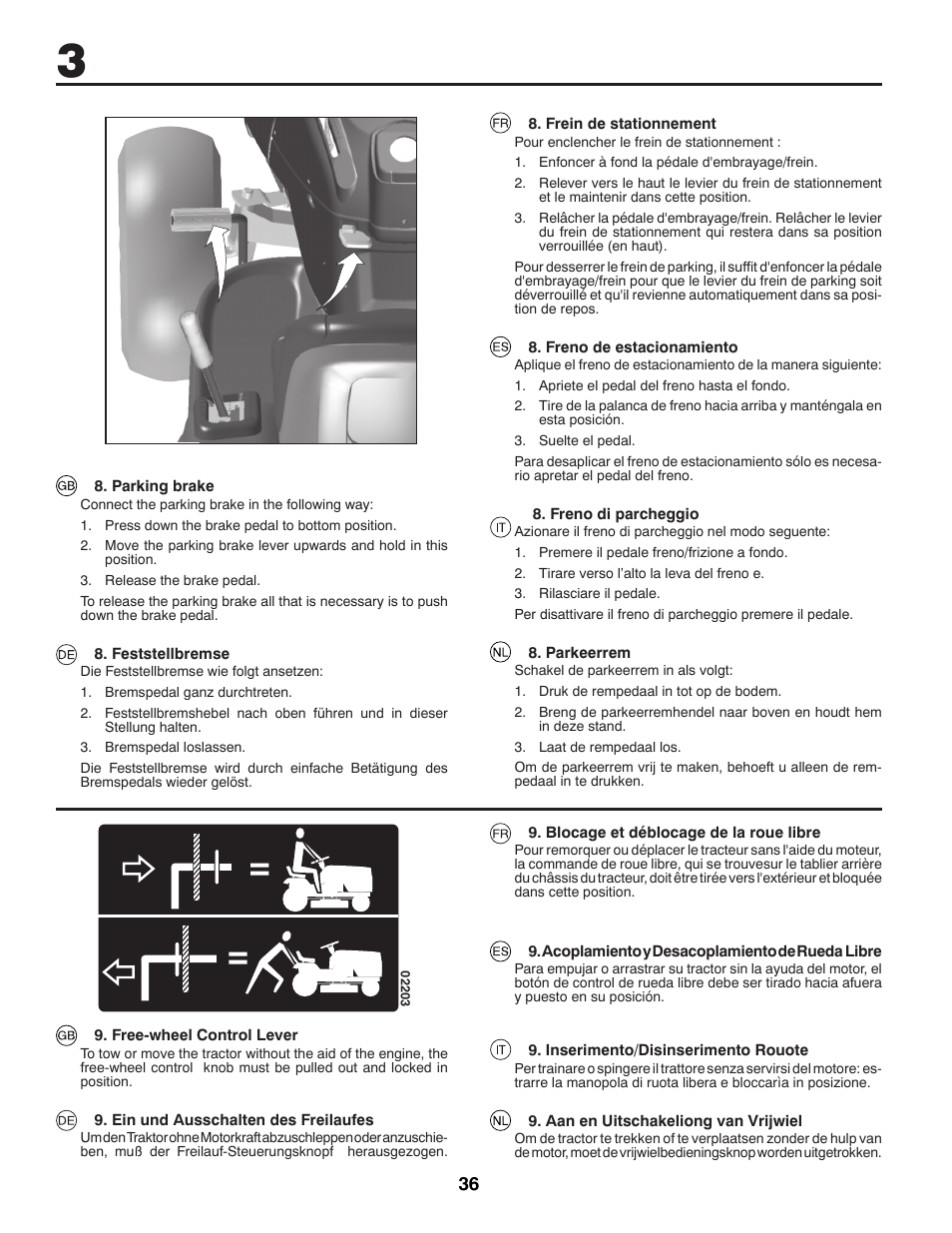 McCulloch 96041012401 User Manual | Page 36 / 88