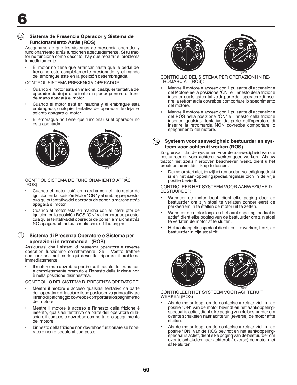 McCulloch 96041012401 User Manual | Page 60 / 88