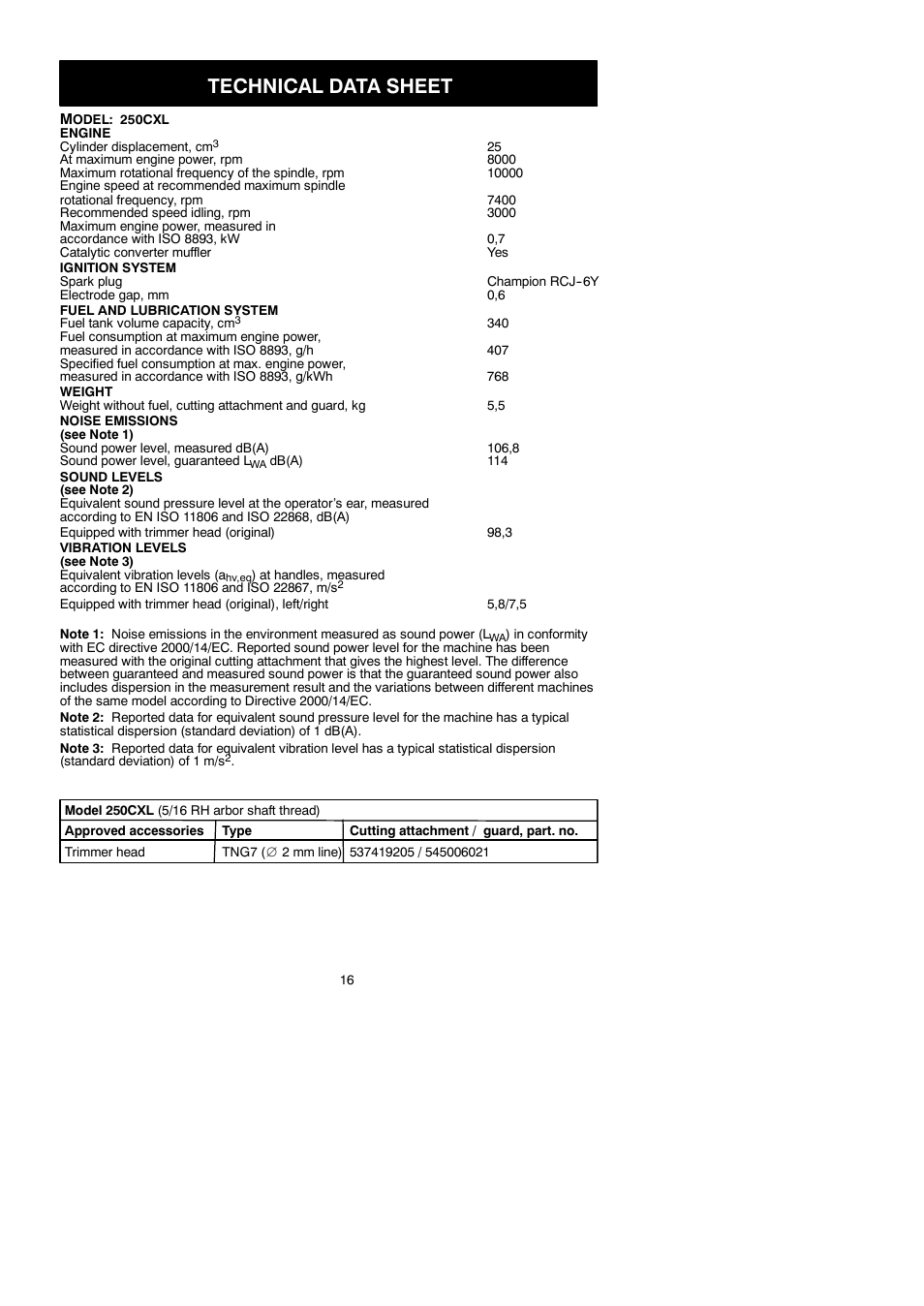 Technical data sheet | McCulloch 250CXL User Manual | Page 16 / 16