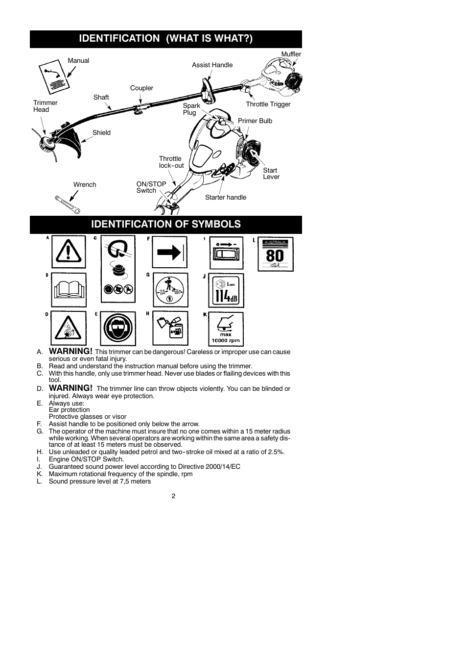 Identification (what is what?), Identification of symbols, Warning | McCulloch 250CXL User Manual | Page 2 / 16