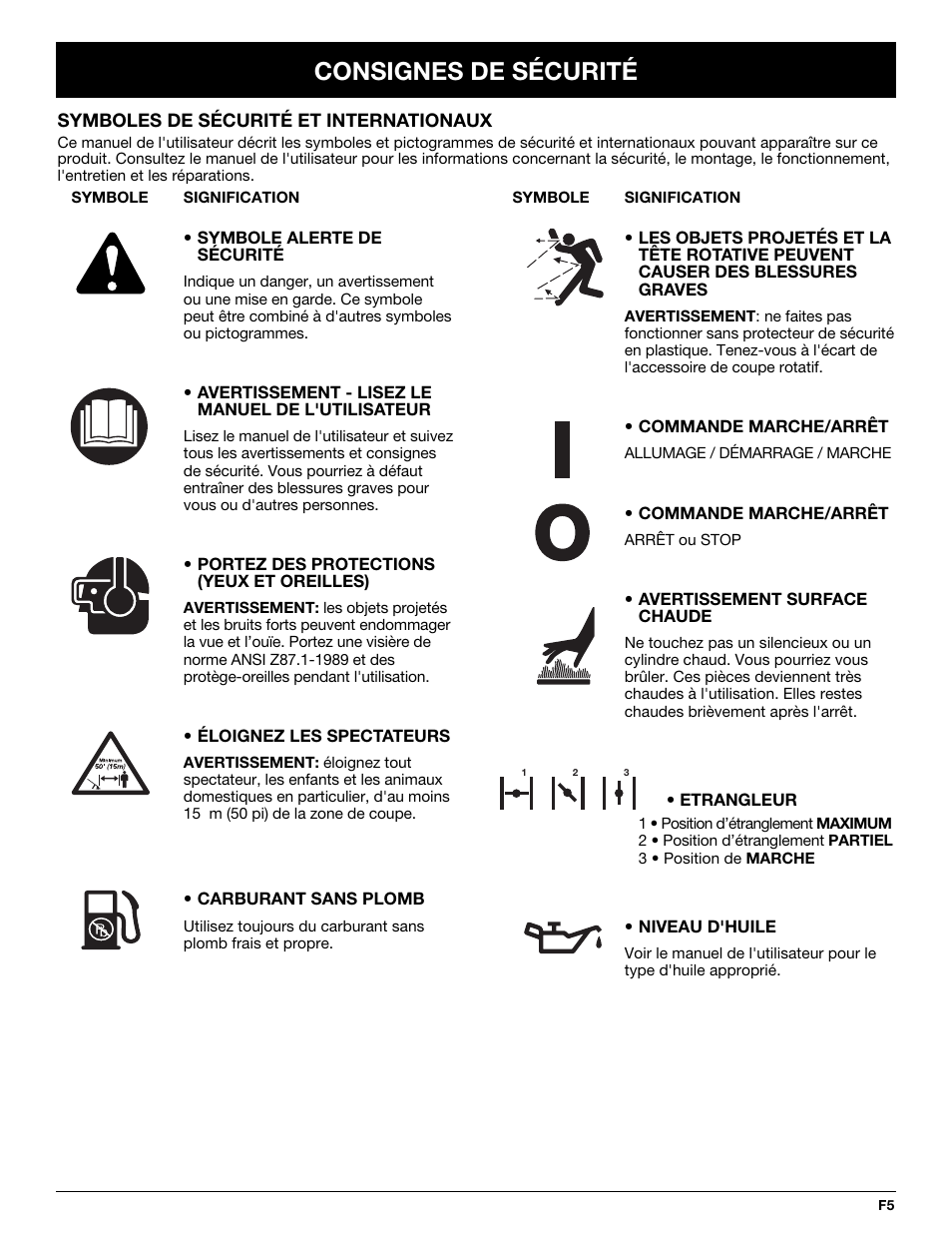 Consignes de sécurité | McCulloch MT700 User Manual | Page 25 / 64