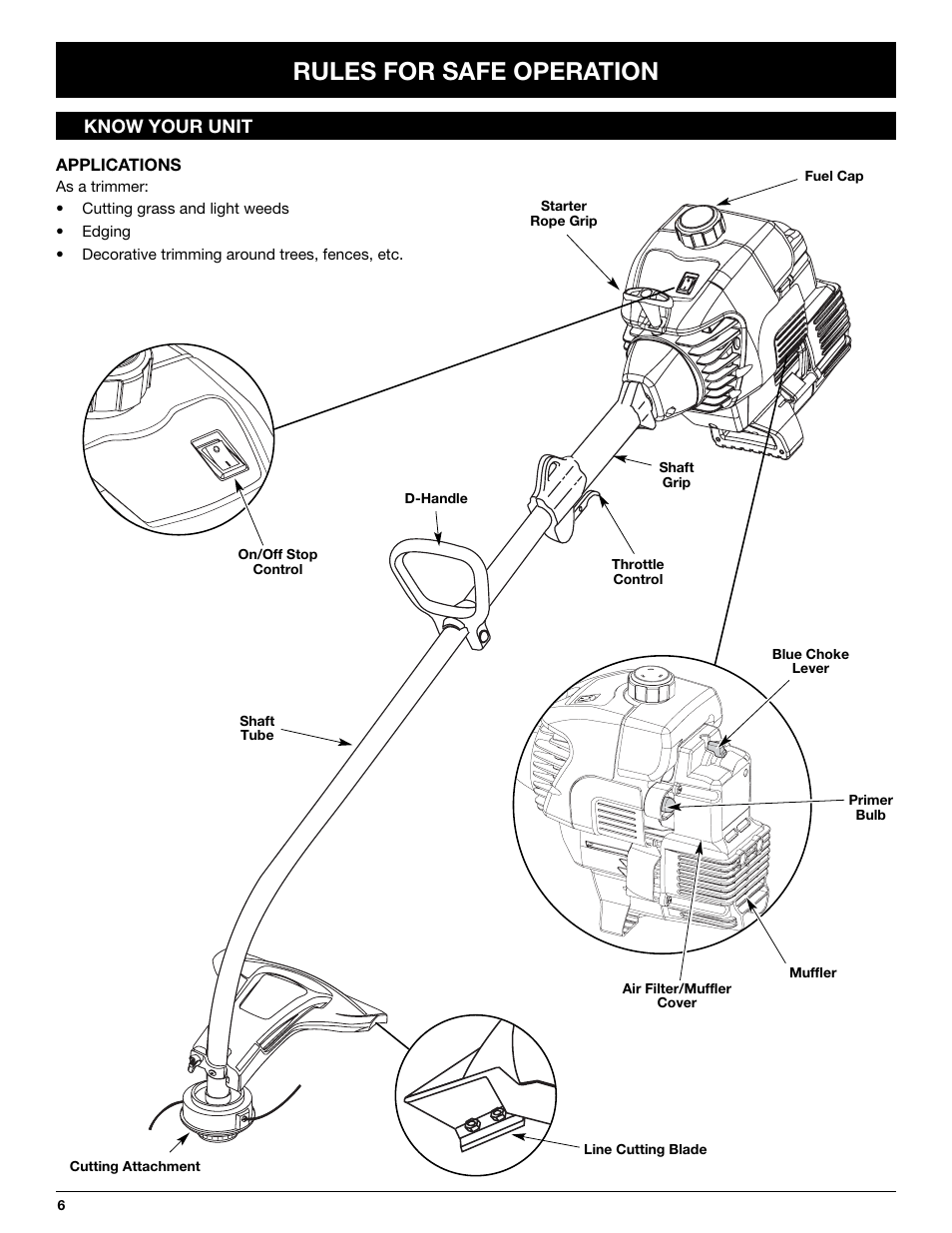 Rules for safe operation | McCulloch MT700 User Manual | Page 6 / 64