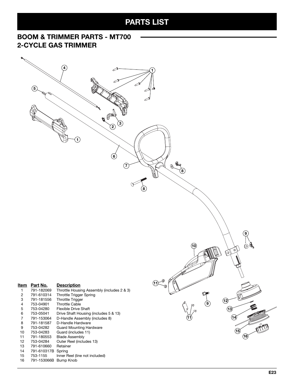 Parts list, Boom & trimmer parts - mt700 2-cycle gas trimmer | McCulloch MT700 User Manual | Page 63 / 64