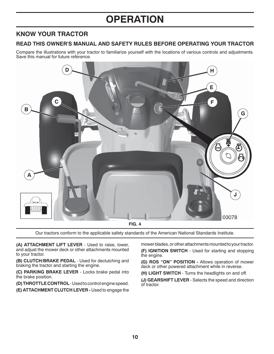 Operation, Know your tractor | McCulloch 422800 User Manual | Page 10 / 32