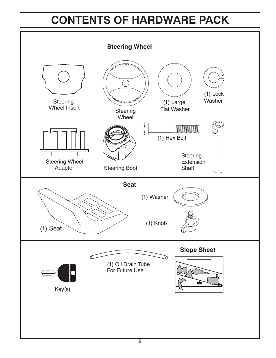 Contents of hardware pack | McCulloch 422800 User Manual | Page 5 / 32