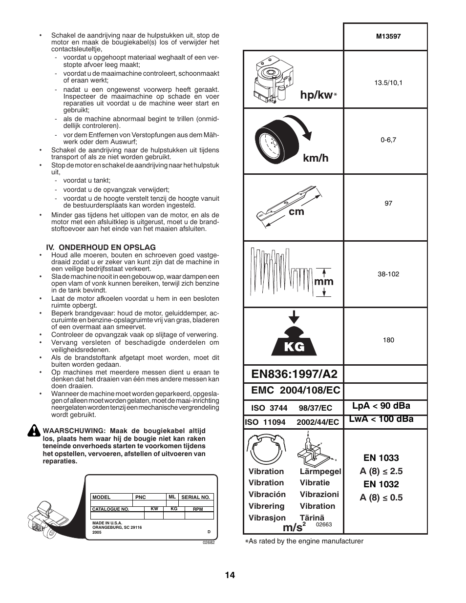 McCulloch 96041009100 User Manual | Page 14 / 76