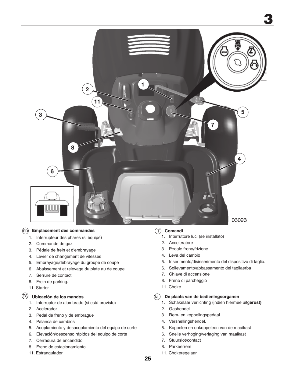 McCulloch 96041009100 User Manual | Page 25 / 76