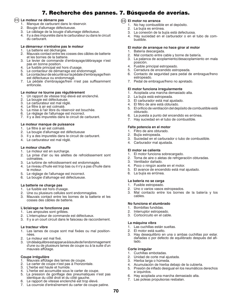 Recherche des pannes. 7. búsqueda de averías | McCulloch 96041009100 User Manual | Page 70 / 76