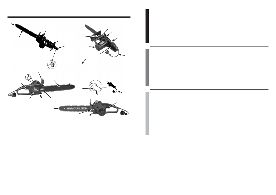 McCulloch MS1015P User Manual | Page 4 / 44