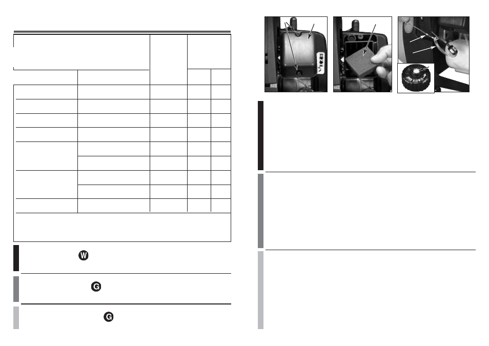 Caution, Attention, Precaucion | McCulloch MB3201 User Manual | Page 19 / 24