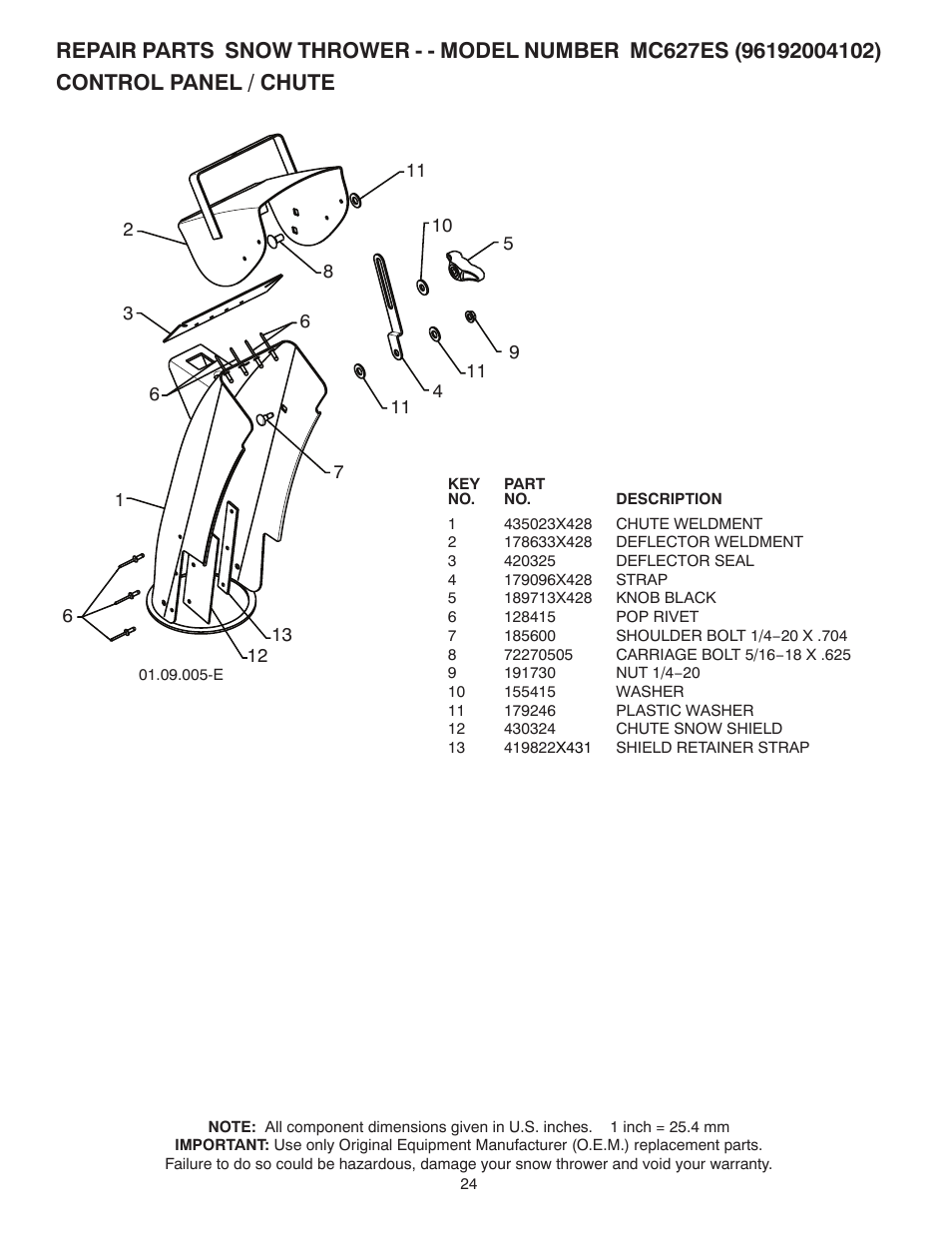 Control panel / chute | McCulloch 96192004102 User Manual | Page 24 / 40