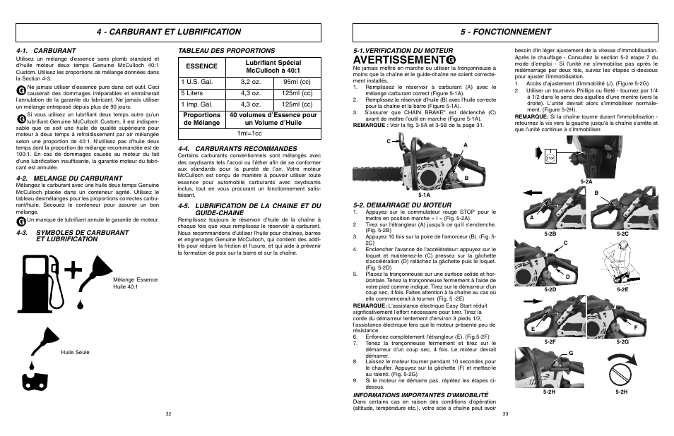 Avertissement, 5 - fonctionnement, 4 - carburant et lubrification | McCulloch Eager Beaver EBC1840DK User Manual | Page 17 / 33