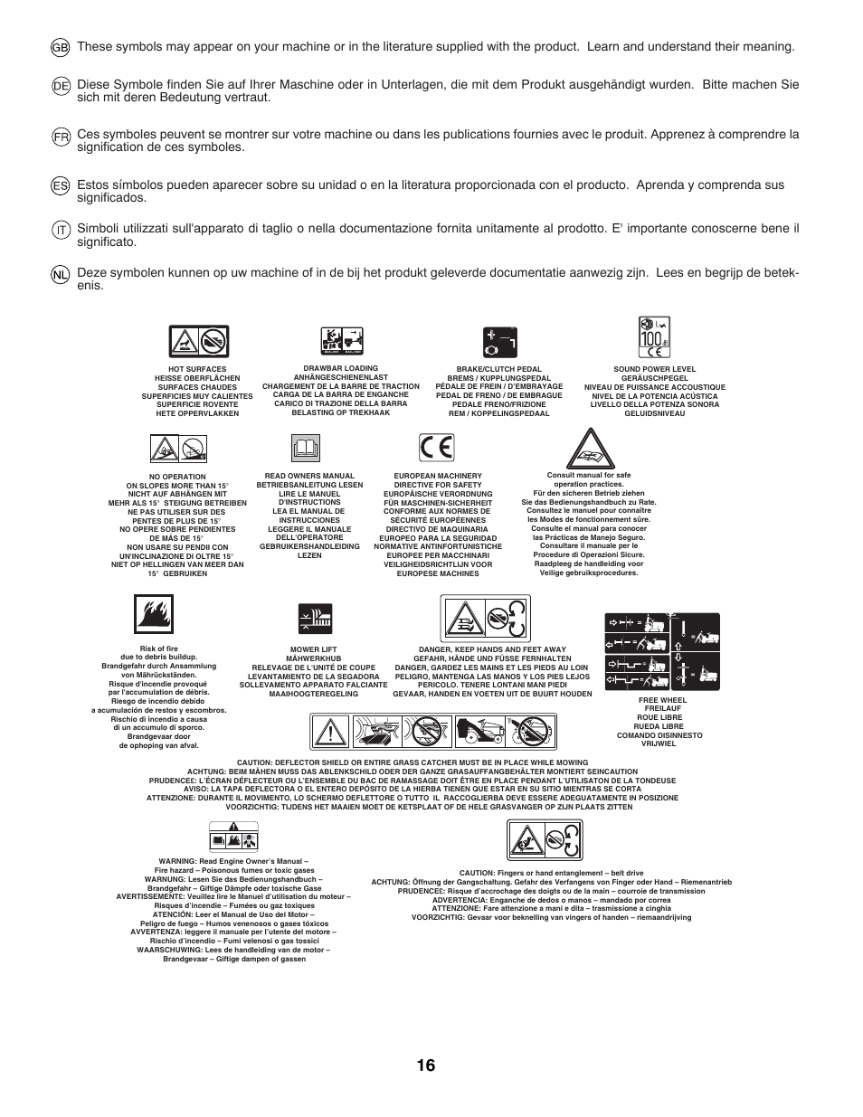 McCulloch M13597H User Manual | Page 16 / 80