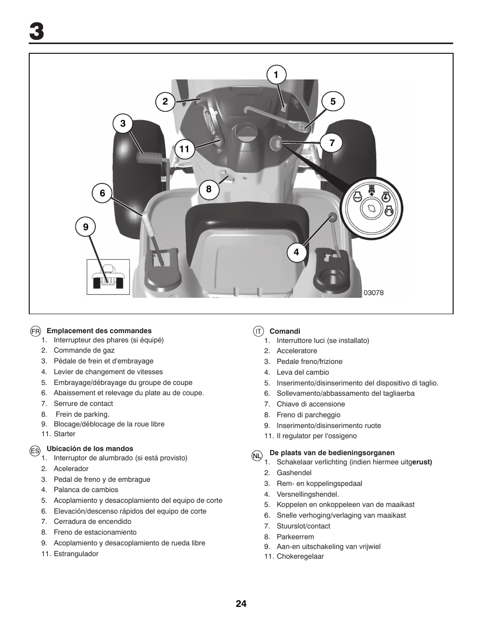 McCulloch M13597H User Manual | Page 24 / 80