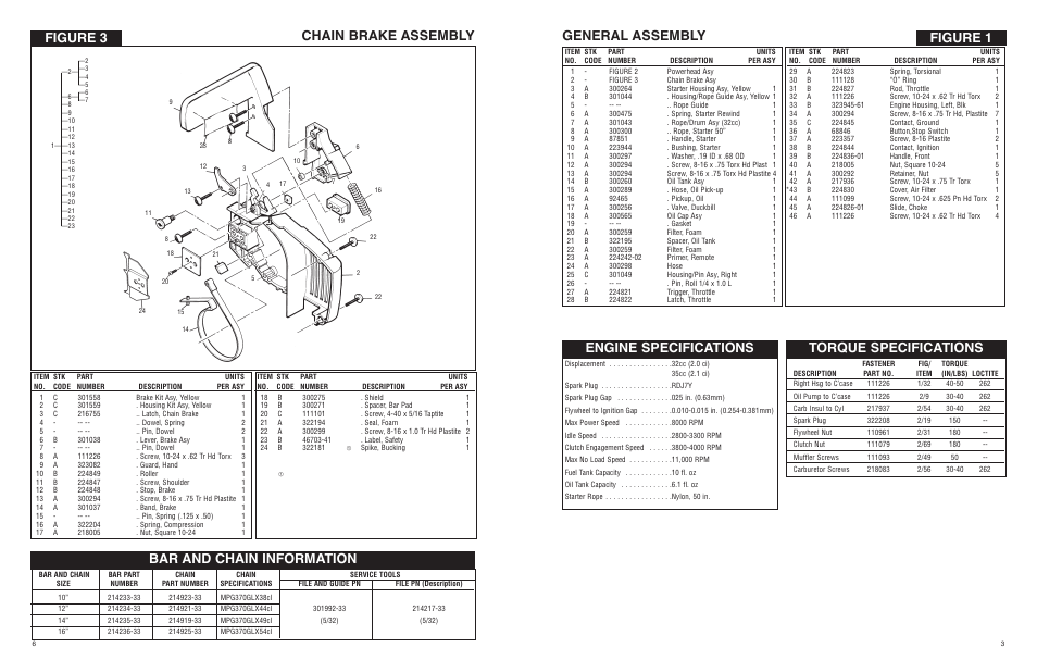 Figure 1 general assembly, Engine specifications, Torque specifications | Figure 3 chain brake assembly, Bar and chain information | McCulloch MS1432 User Manual | Page 6 / 8