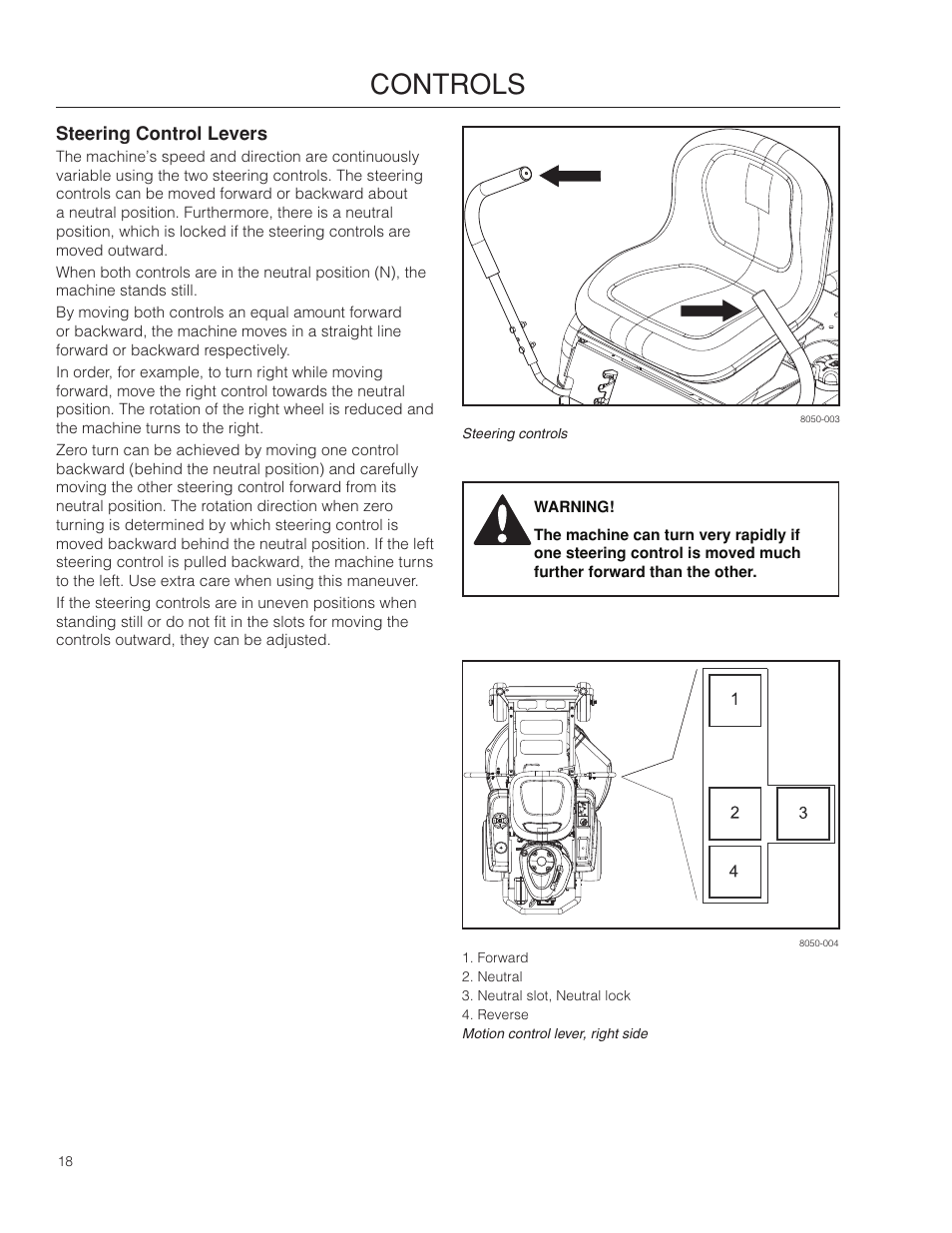 Steering control levers, Controls | McCulloch ZM3816 BF User Manual | Page 18 / 56