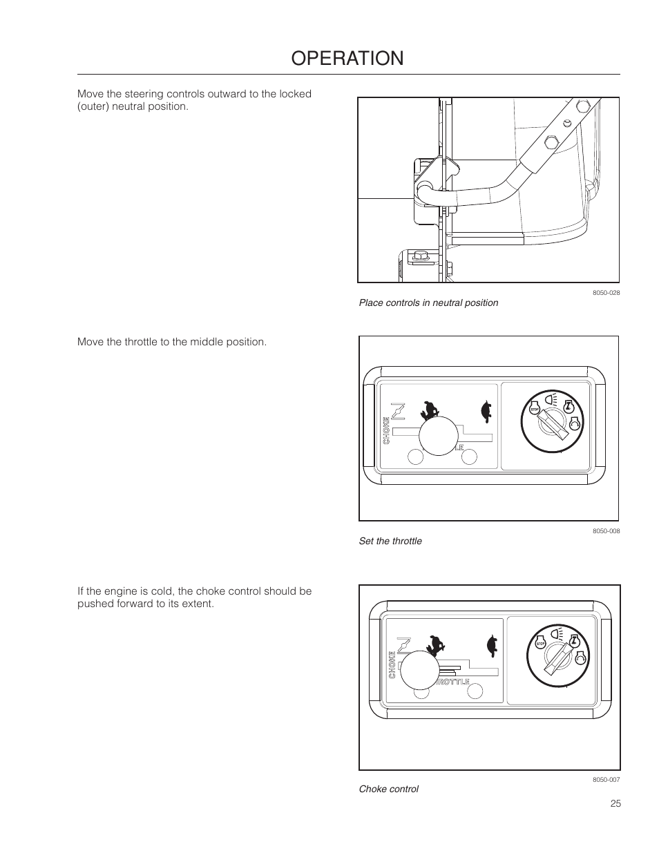 Operation | McCulloch ZM3816 BF User Manual | Page 25 / 56