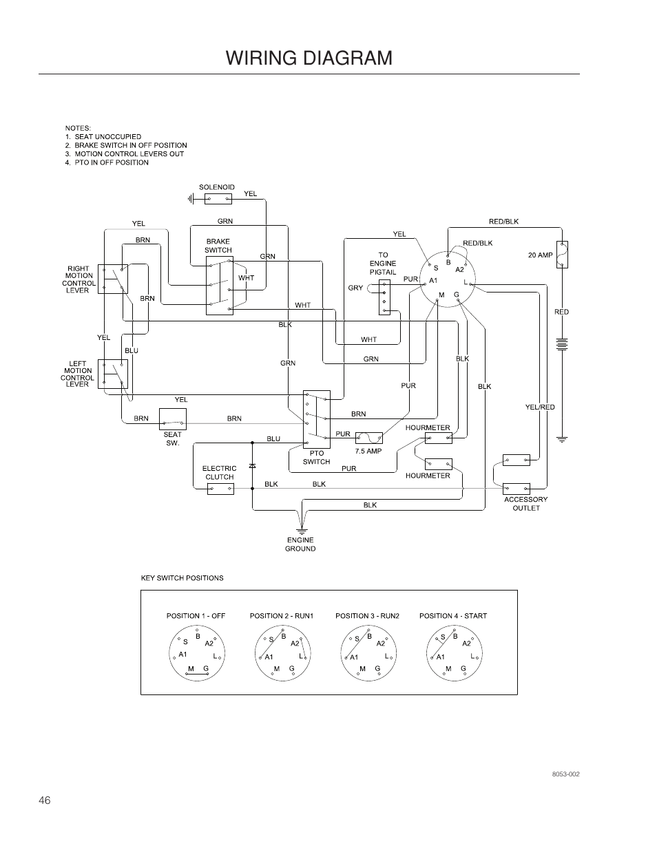 Schematics, Wiring.diagram | McCulloch ZM3816 BF User Manual | Page 46 / 56