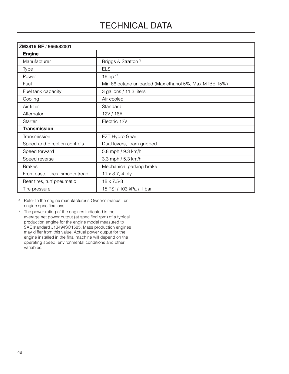 Technical.data | McCulloch ZM3816 BF User Manual | Page 48 / 56