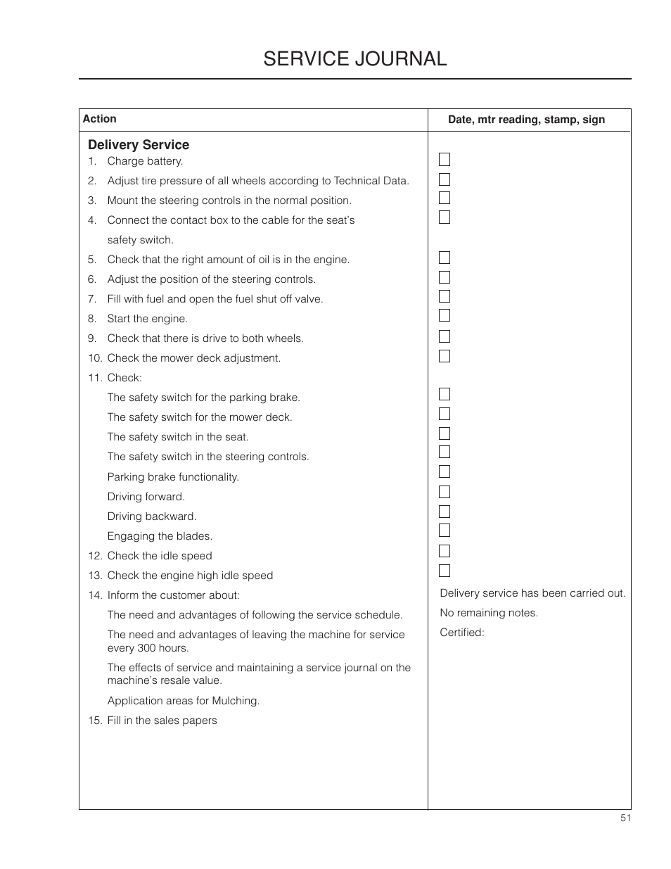 Service journal, Service.journal | McCulloch ZM3816 BF User Manual | Page 51 / 56