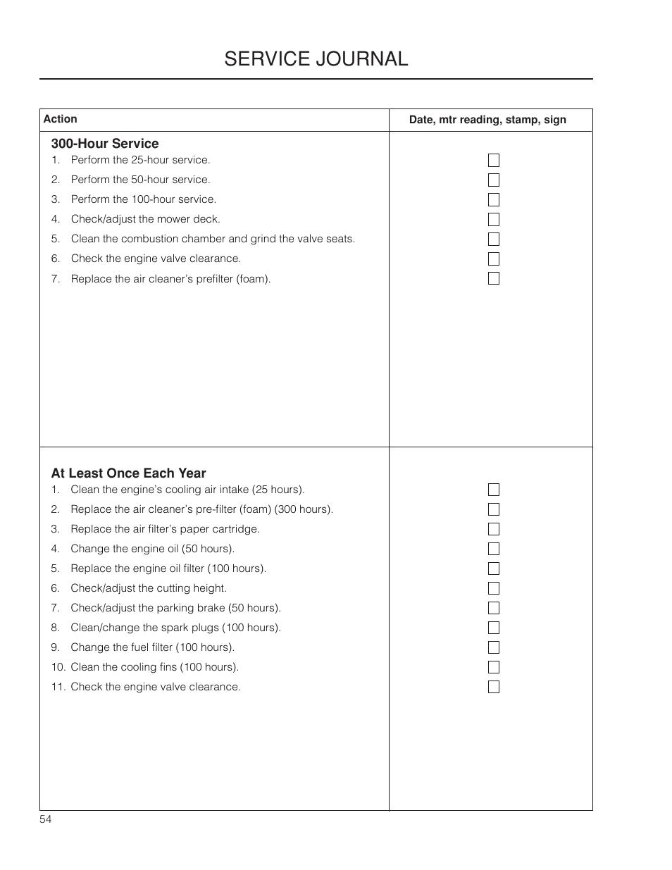 Service.journal | McCulloch ZM3816 BF User Manual | Page 54 / 56