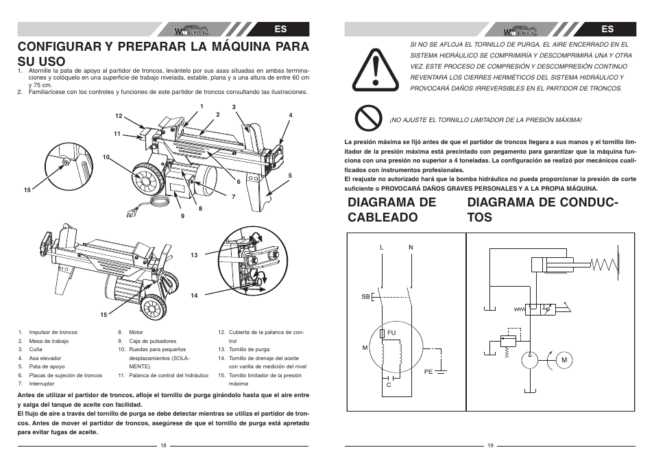 Configurar y preparar la máquina para su uso, Diagrama de cableado diagrama de conduc- tos | McCulloch Woodchuck FB4052 User Manual | Page 10 / 17