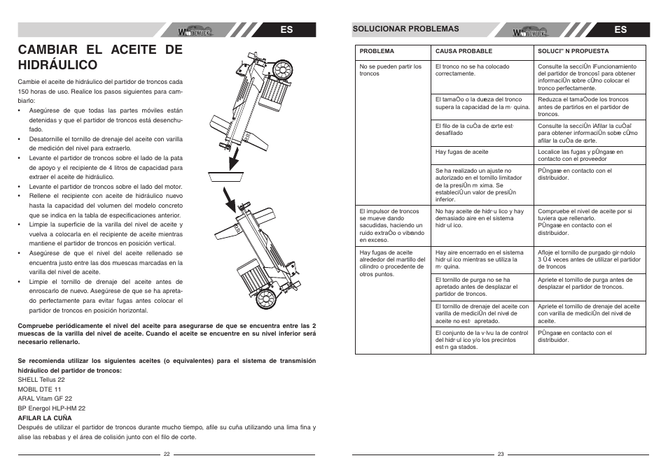 Cambiar el aceite de hidráulico | McCulloch Woodchuck FB4052 User Manual | Page 12 / 17