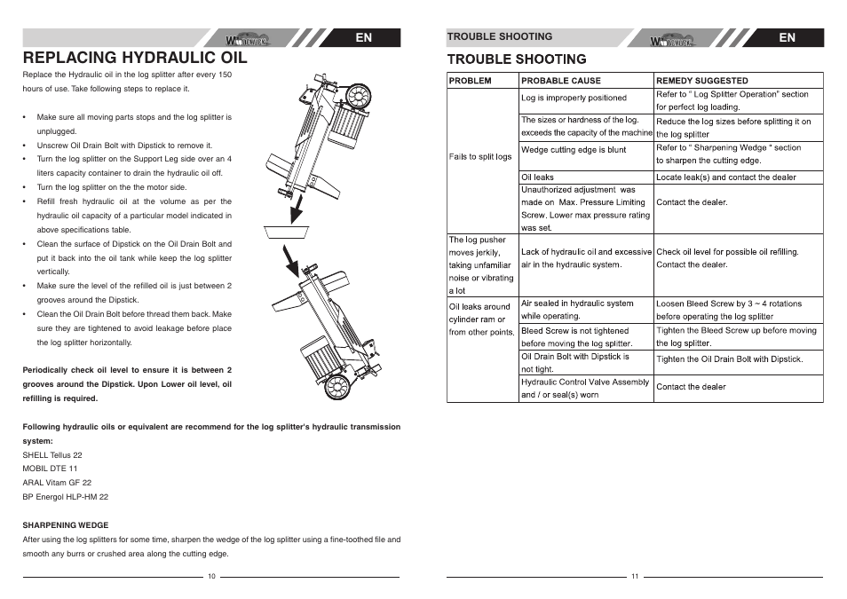 Replacing hydraulic oil | McCulloch Woodchuck FB4052 User Manual | Page 6 / 17