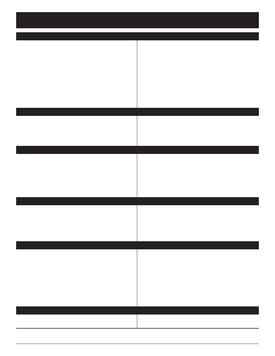 Troubleshooting | McCulloch MT780 User Manual | Page 21 / 80