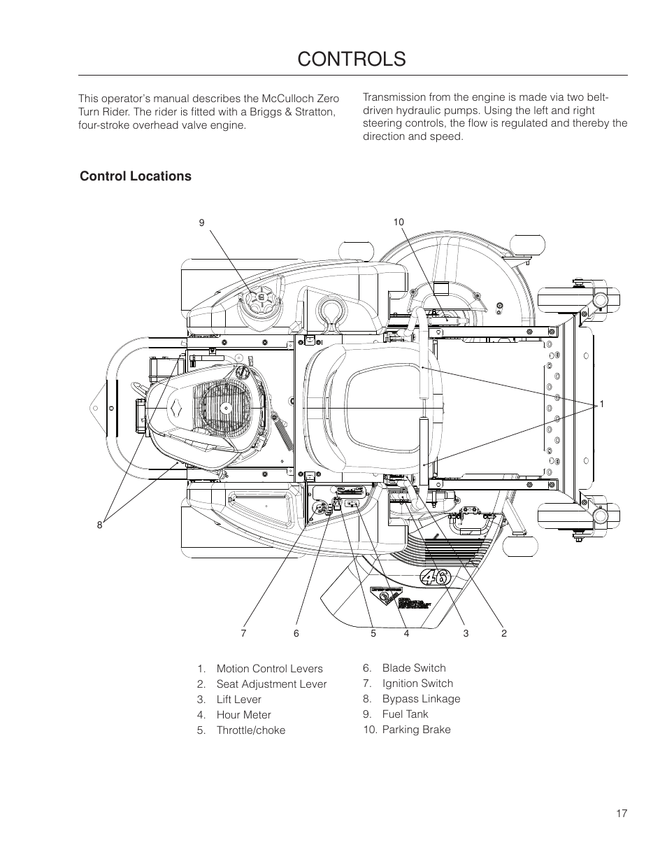 Controls, Control locations | McCulloch 966564101 User Manual | Page 17 / 60