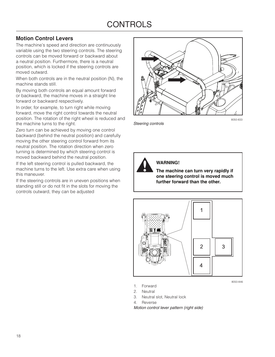 Motion control levers, Controls | McCulloch 966564101 User Manual | Page 18 / 60