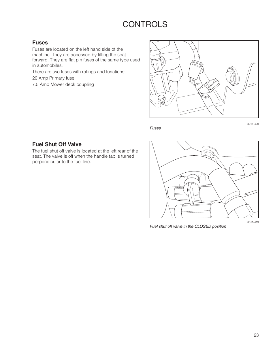 Fuses, Fuel shut off valve, Controls | McCulloch 966564101 User Manual | Page 23 / 60