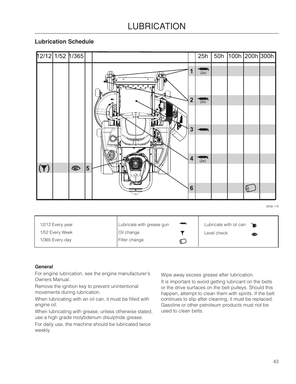 Lubrication | McCulloch 966564101 User Manual | Page 43 / 60
