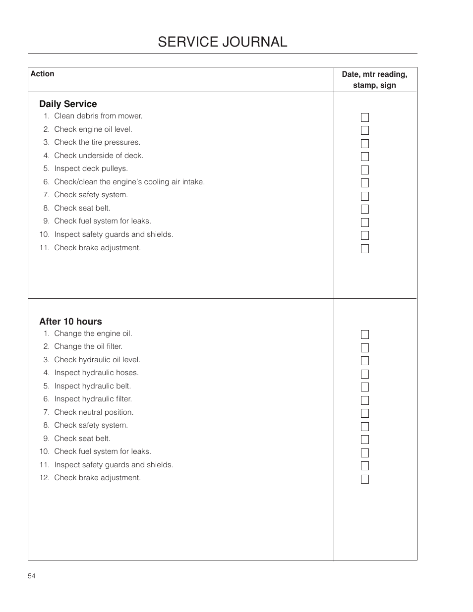Service journal | McCulloch 966564101 User Manual | Page 54 / 60