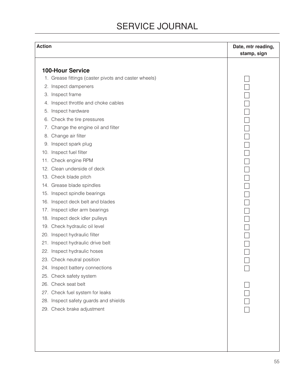 Service journal | McCulloch 966564101 User Manual | Page 55 / 60