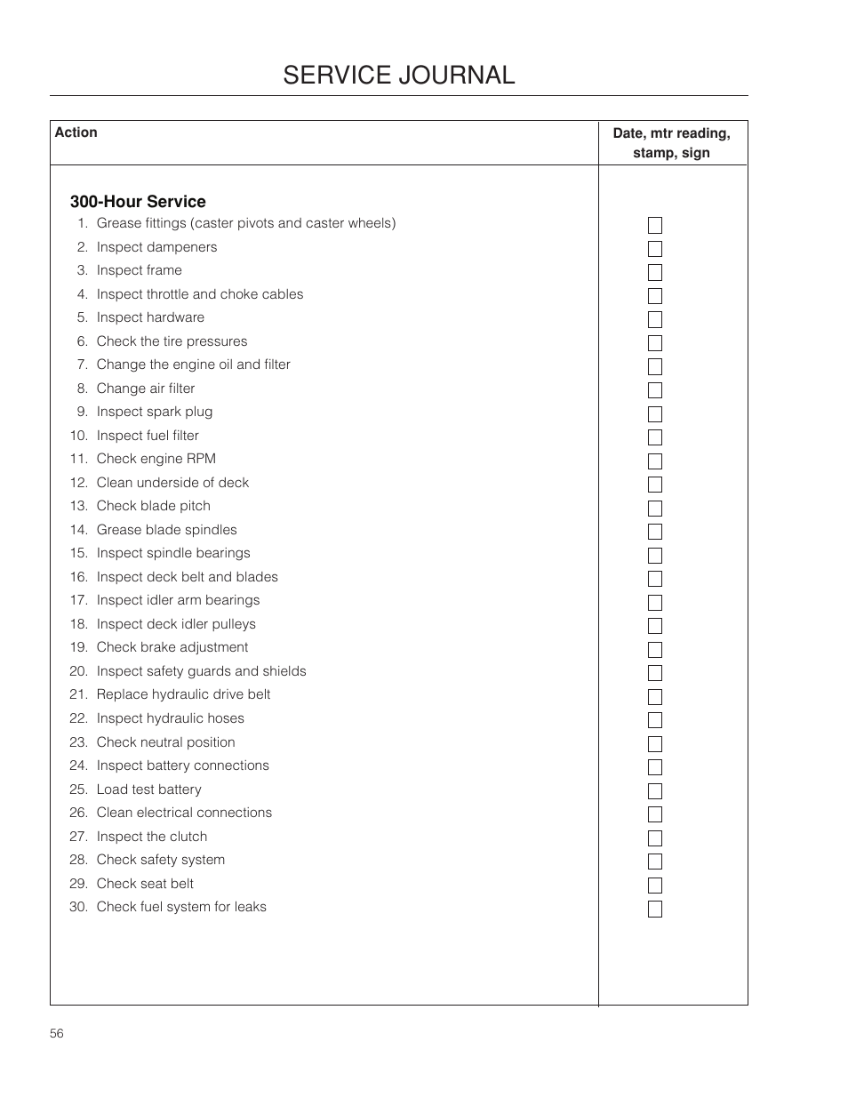 Service journal | McCulloch 966564101 User Manual | Page 56 / 60