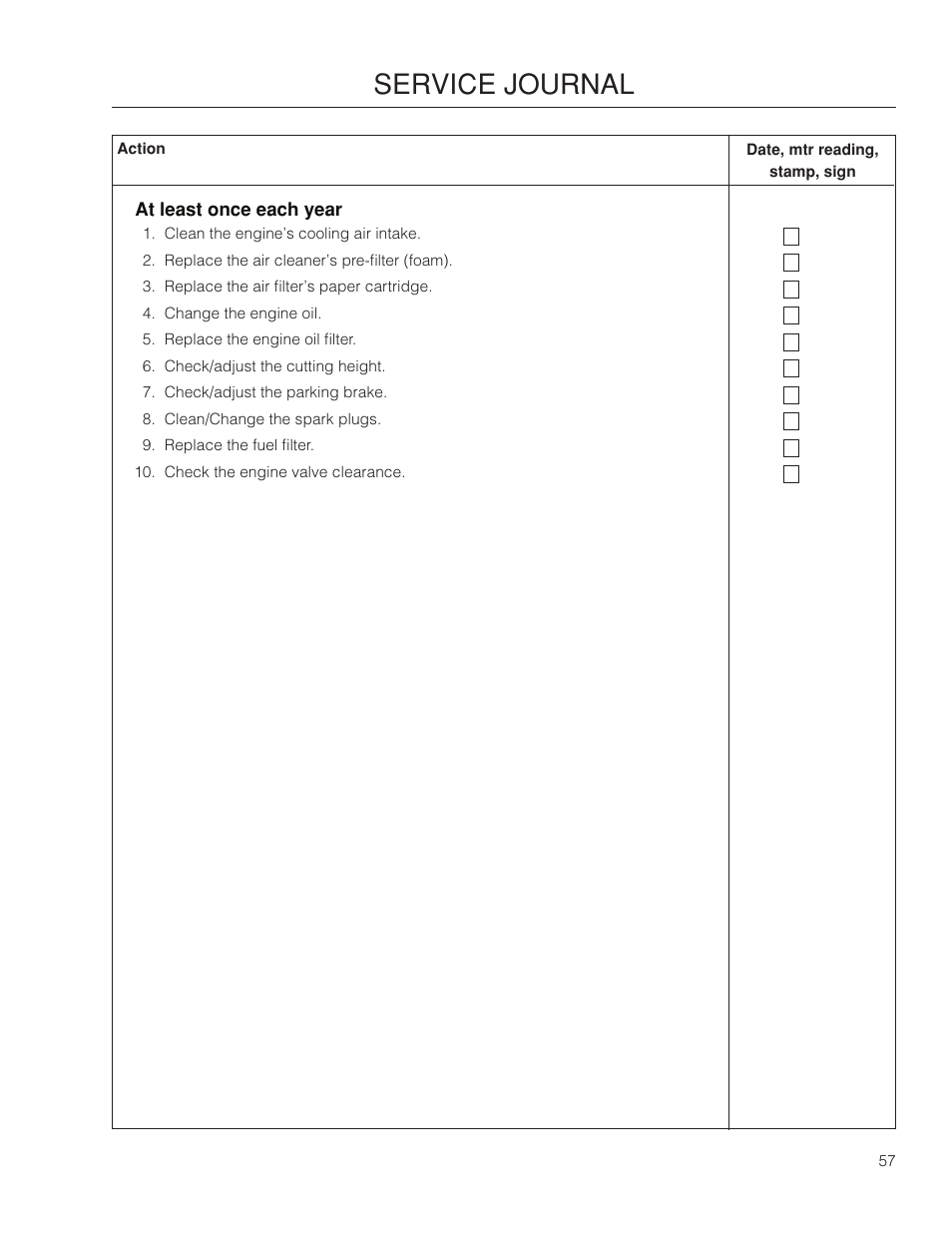 Service journal | McCulloch 966564101 User Manual | Page 57 / 60