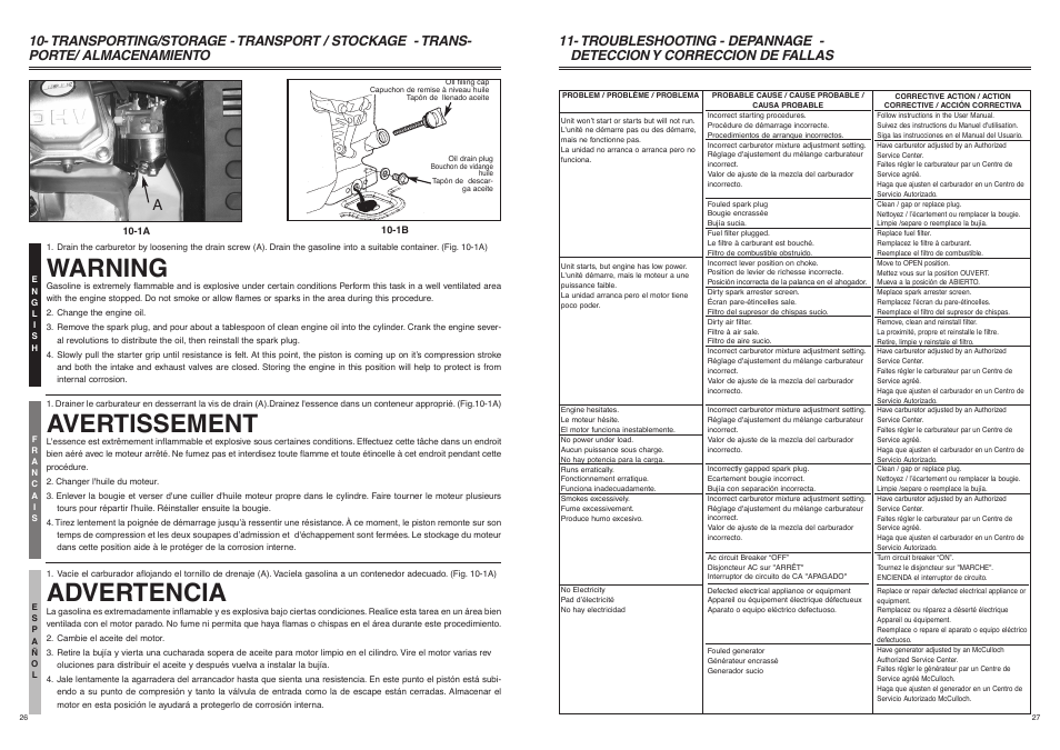 Warning, Avertissement, Advertencia | McCulloch 7096-FG7008 User Manual | Page 14 / 28