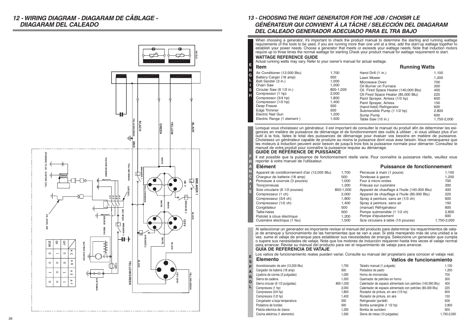 McCulloch 7096-FG7008 User Manual | Page 15 / 28