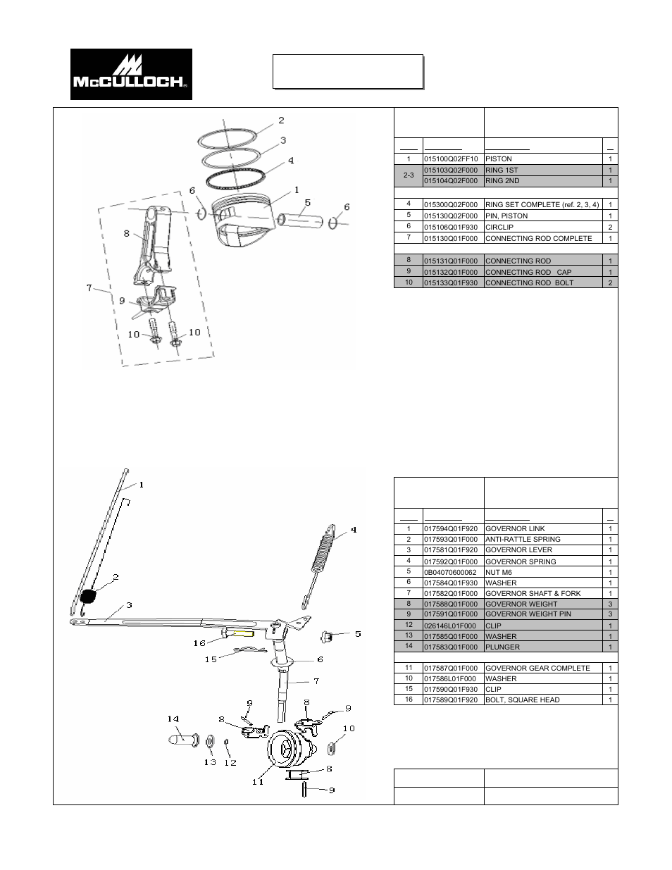 McCulloch 7096-FG7008 User Manual | Page 23 / 28